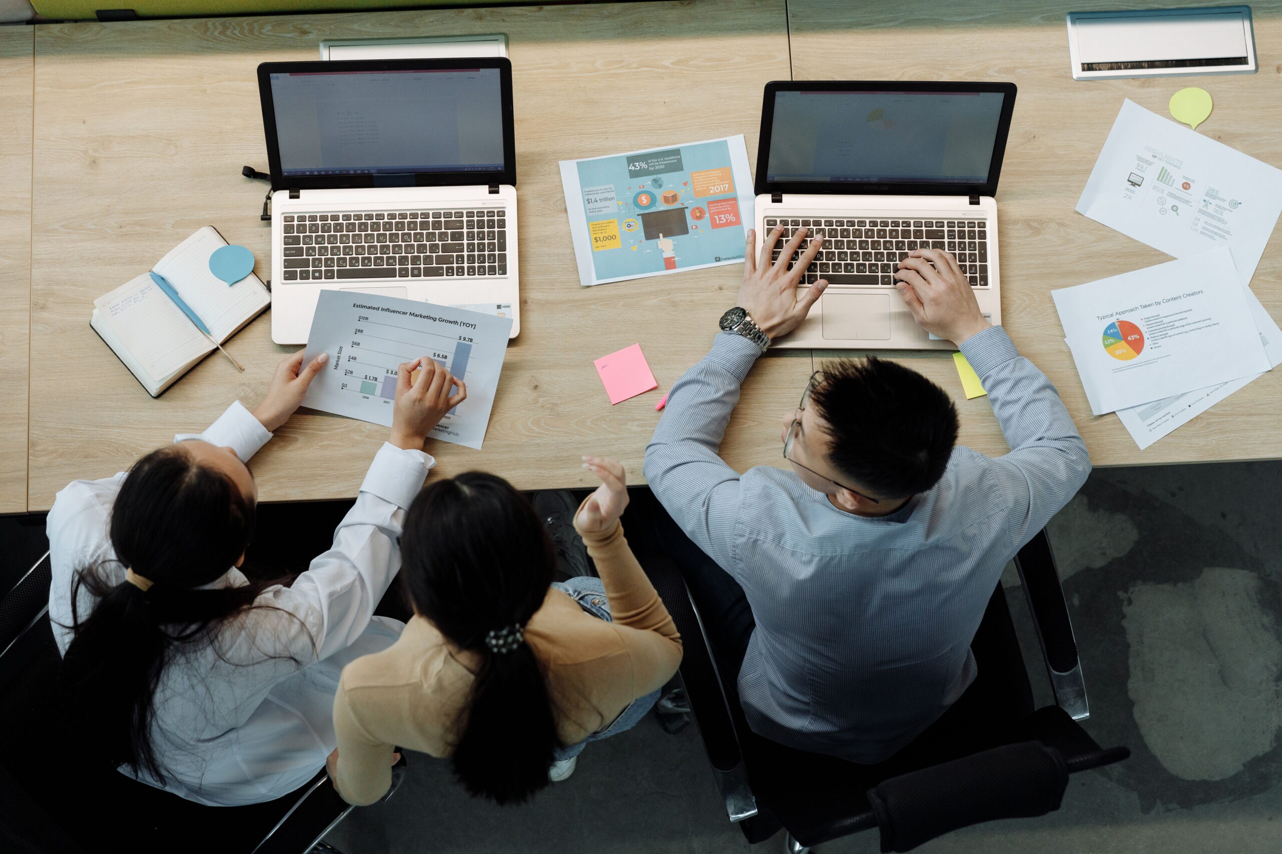 Equipo colaborando frente a computadores para planificar y automatizar procesos.